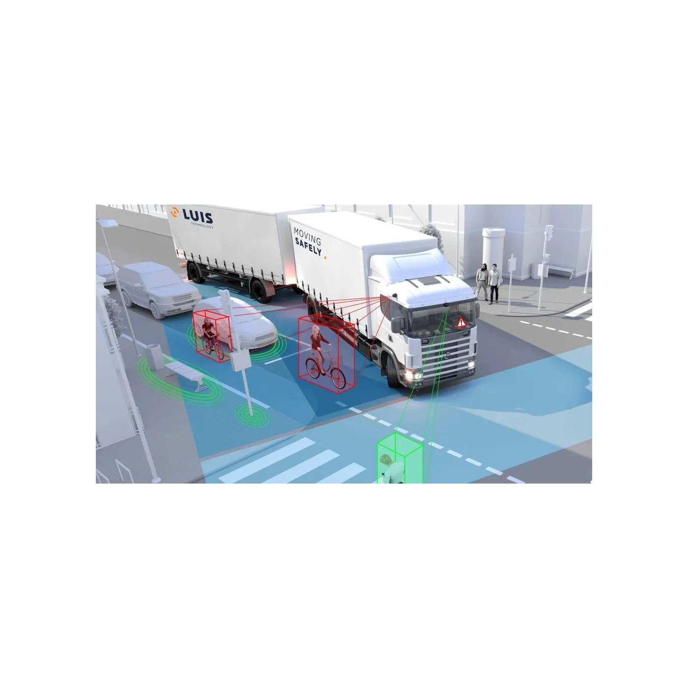 Antykolizyjny system SR 360° - bezpieczeństwo na zakrętach