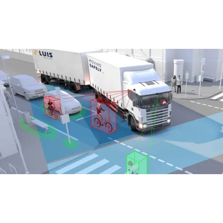 Antykolizyjny system SR 360° - bezpieczeństwo na zakrętach